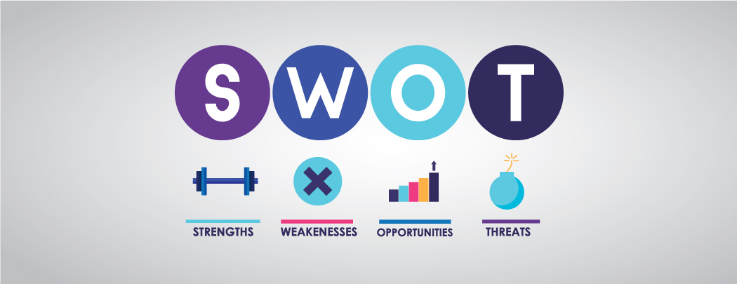 วิเคราะห์ธุรกิจให้เข้าใจโดยใช้หลัก-SWOT